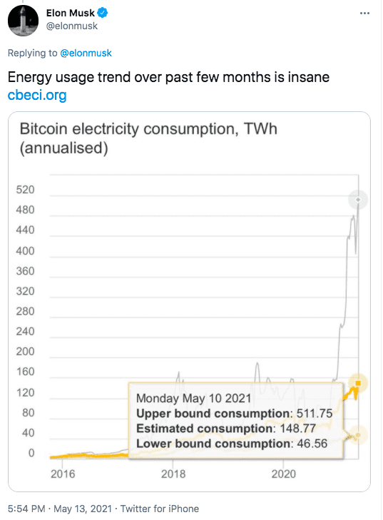 马斯克再次质疑比特币的能耗3