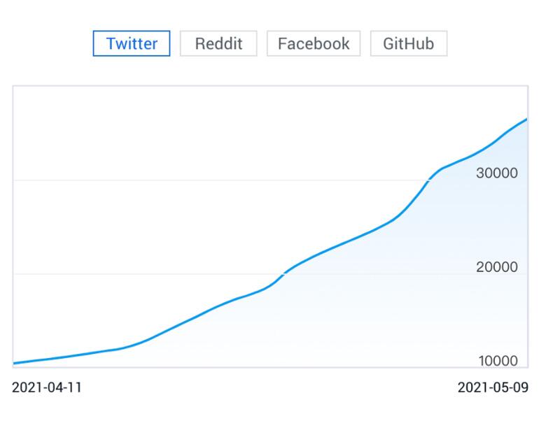面对家的硬派，我们应该进去吗1