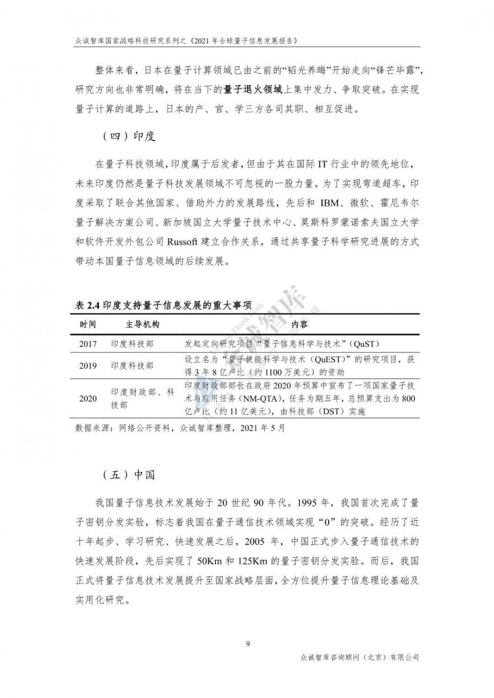 2021年全球量子信息发展报告13