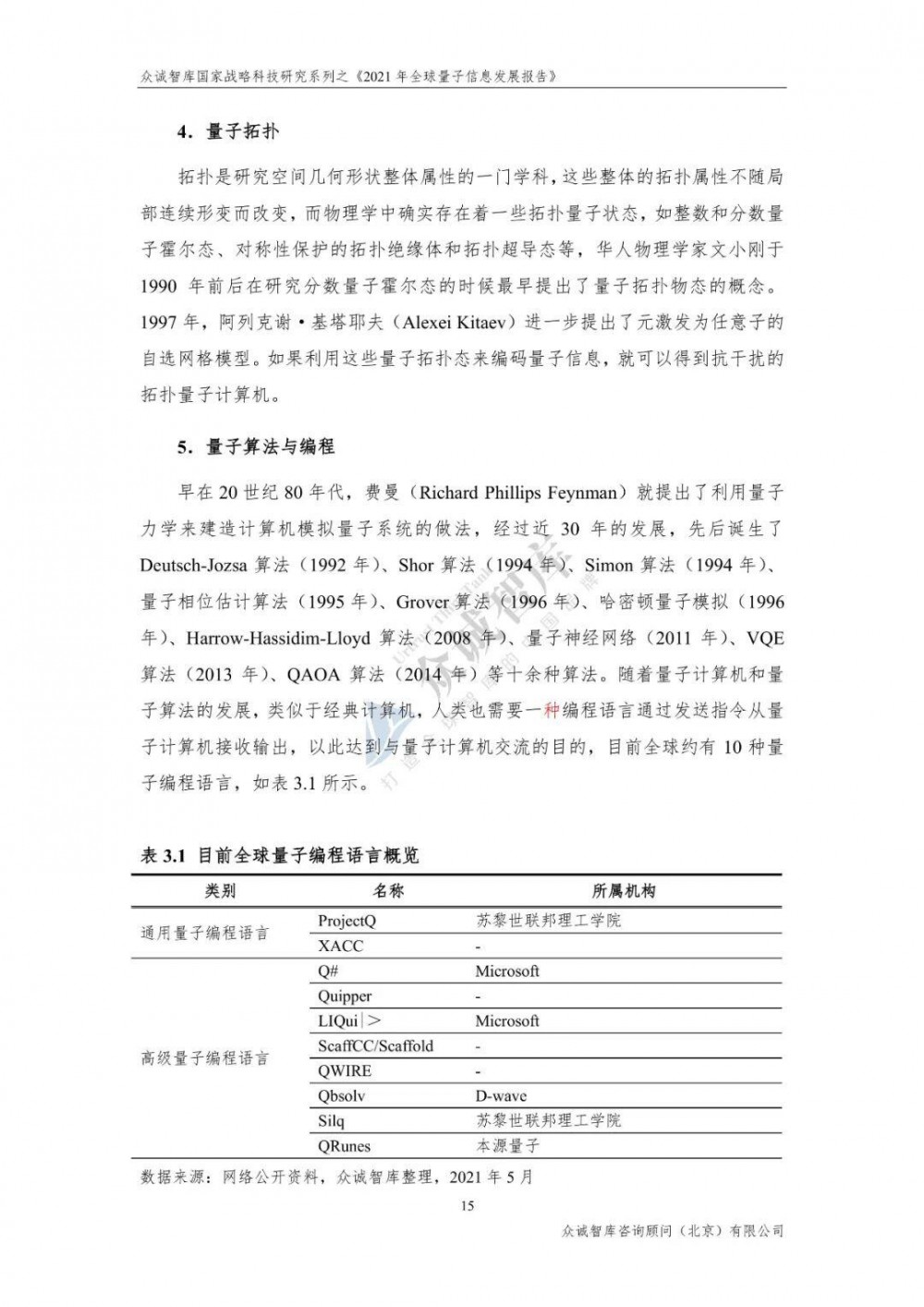 2021年全球量子信息发展报告19