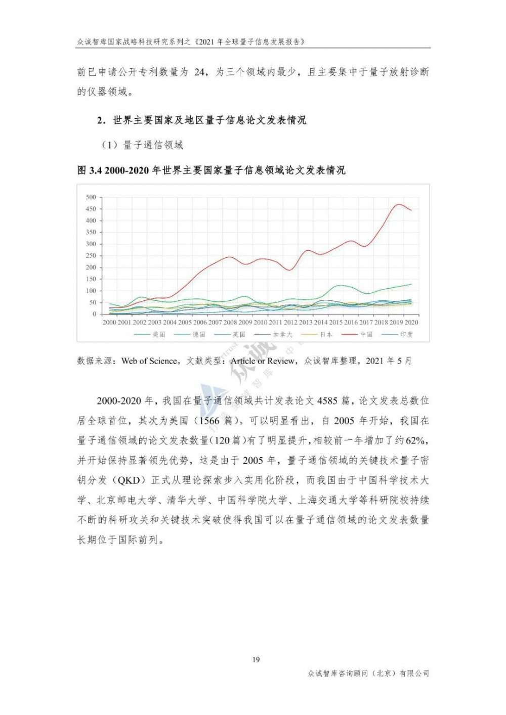 2021年全球量子信息发展报告23