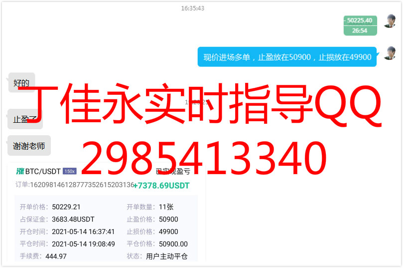 丁佳永：比特币下午短线多单收米 晚间等待破位机会