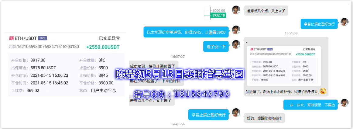 陈楚初：行情维持宽幅震荡，日内指导三盈一损，合计收益9169u3