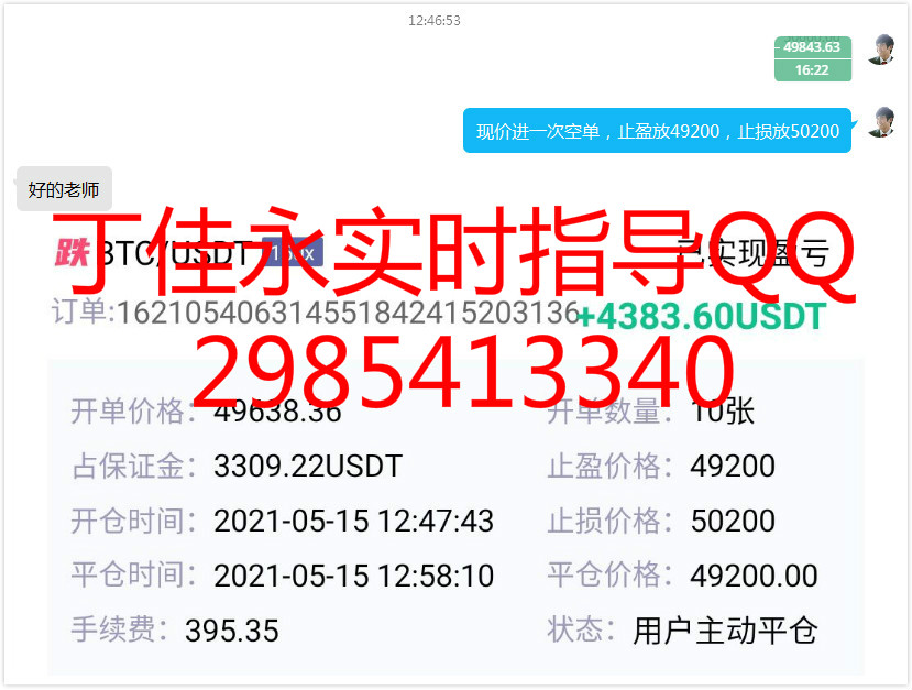 丁佳永：比特币及以太坊空单纷纷获利了结 晚间仍将下跌2