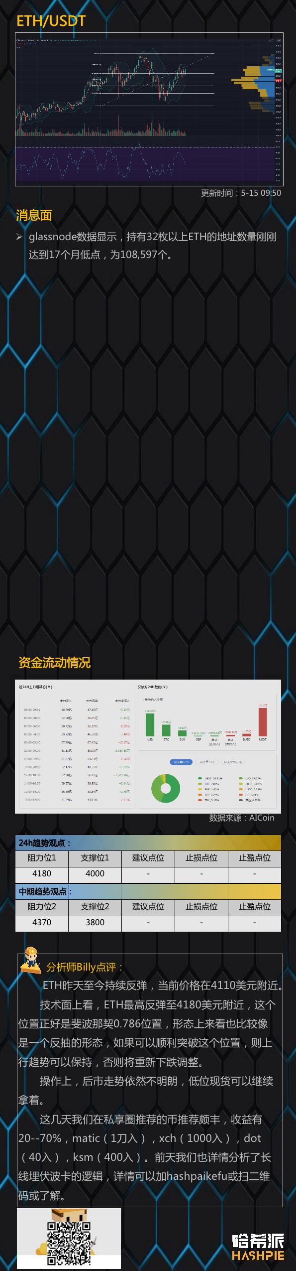 外汇占款继续上升。这个馅饼能装5万元吗？4