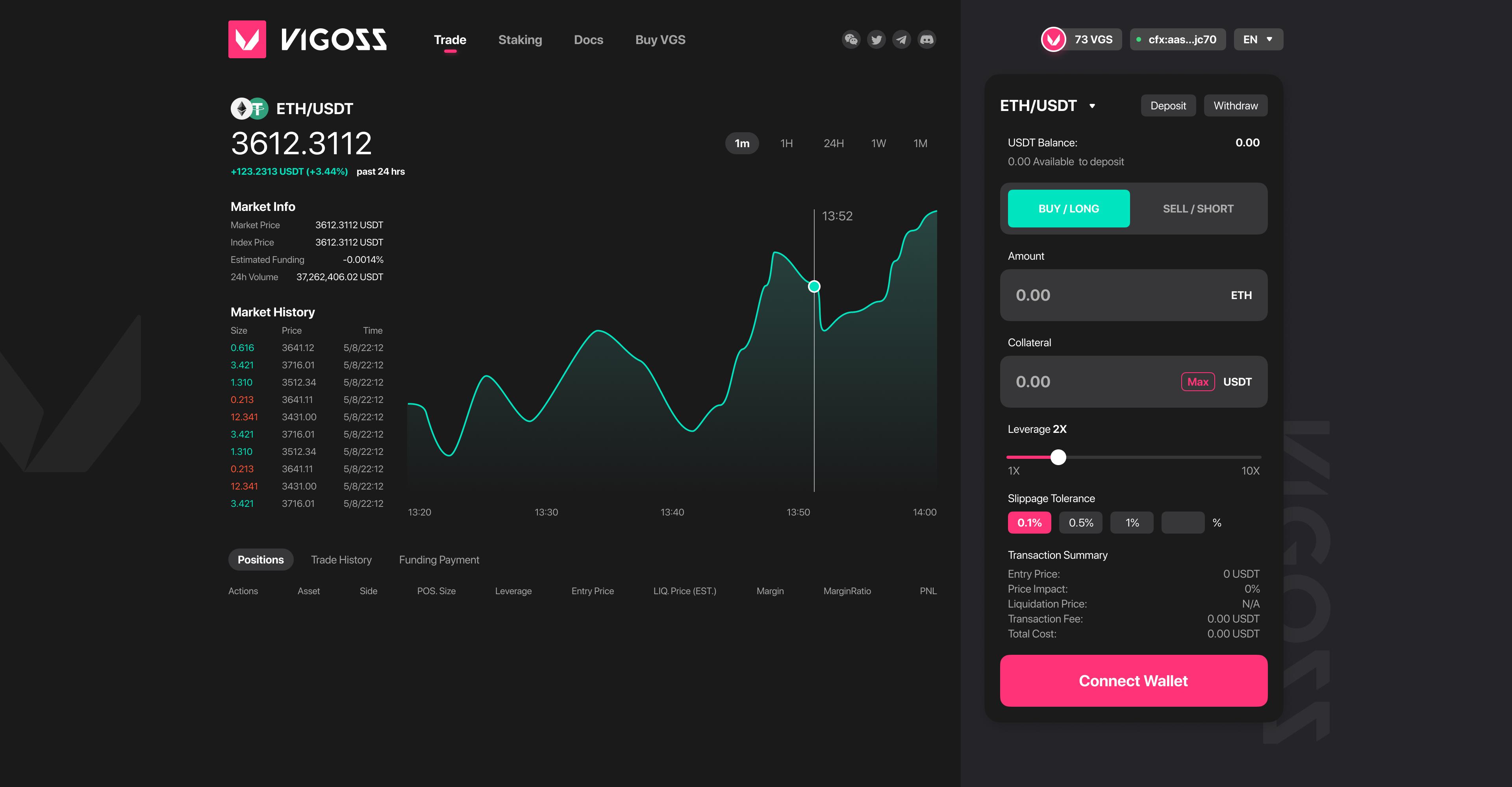 Flux将很快推出V2,超额抵押贷款的时代将逆转?1 Flux将很快推出V2,超额抵押贷款的时代将逆转?1