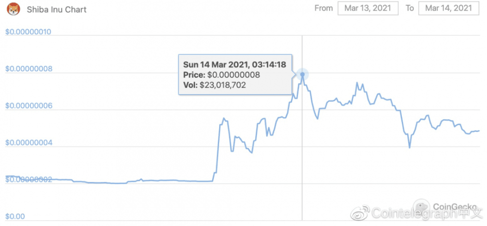 什叶派感染狂犬病：是老百姓的胜利还是老百姓的胜利？8