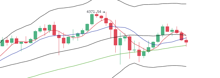 丁佳永:比特币下跌意图较强 以太坊晚间有望冲高1 丁佳永:比特币下跌意图较强 以太坊晚间有望冲高1