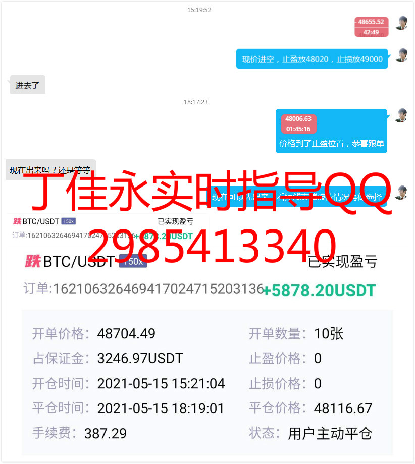 丁佳永：晚间多单再度止盈 获利过千点