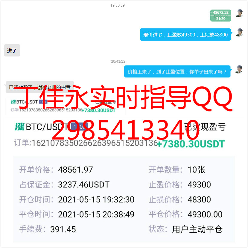 丁佳永：晚间多单再度止盈 获利过千点1