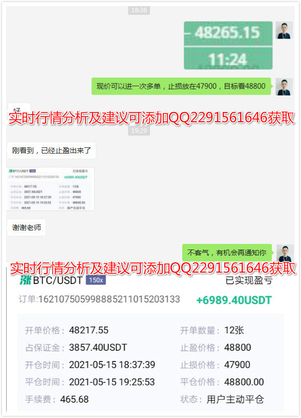 余恒说币：比特币晚间多单获利了结 破位压制仍可跟进
