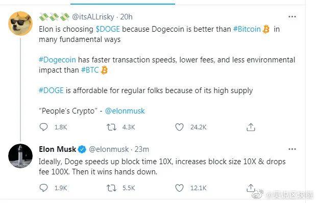 马斯克叛逃的多重影响：比特币失去了最重要的支持者1