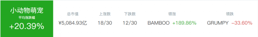 离开投币圈的人被一条狗打败了3