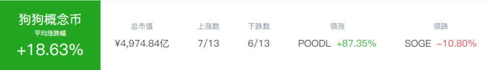 离开投币圈的人被一条狗打败了4