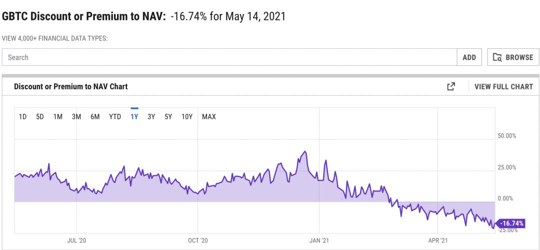 埃隆·马斯克的硬币戒指战争3 埃隆·马斯克的硬币戒指战争3