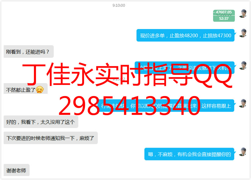 丁佳永：比特币日内多单完美止盈 晚间多空均有机会