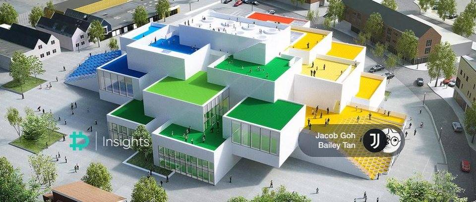 单一财政部模式如何提高AMM的资本效率？