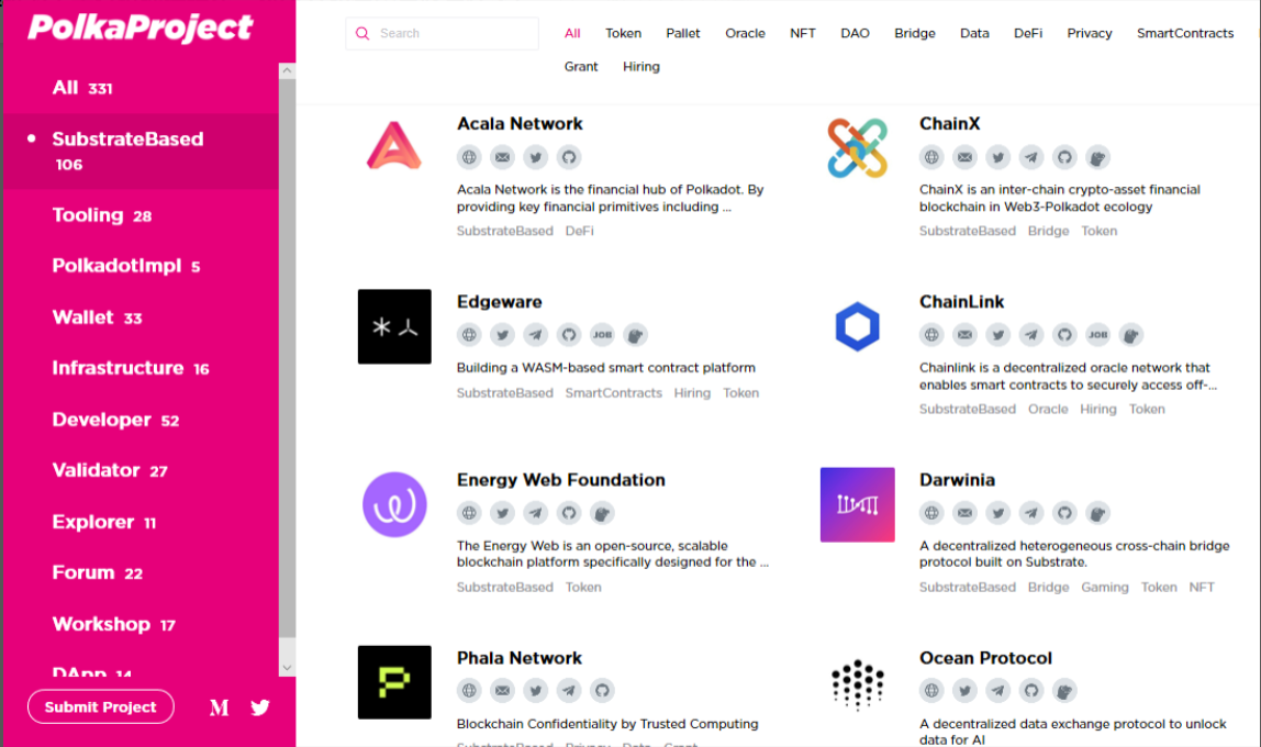 深入分析博卡平行链槽拍卖，对网点和生态意味着什么？2