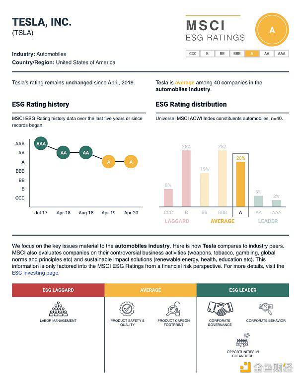 当加密货币剧烈波动时,谁来对付带来货物的“麝香”?3 当加密货币剧烈波动时,谁来对付带来货物的“麝香”?3