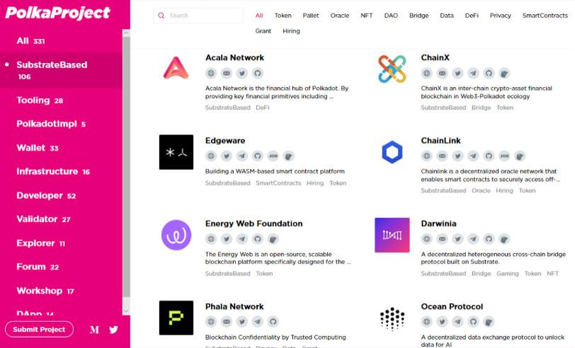 Okex:Boca平行链槽拍卖参与模式及潜在影响分析2 Okex:Boca平行链槽拍卖参与模式及潜在影响分析2