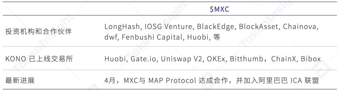 波尔卡多特的生态学解读14