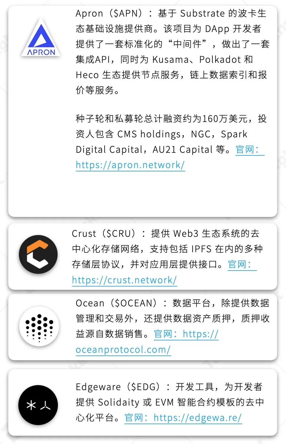 波尔卡多特的生态学解读17