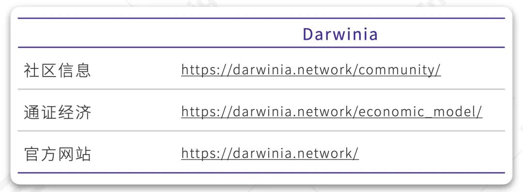 波尔卡多特的生态学解读23