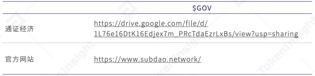 波尔卡多特的生态学解读26