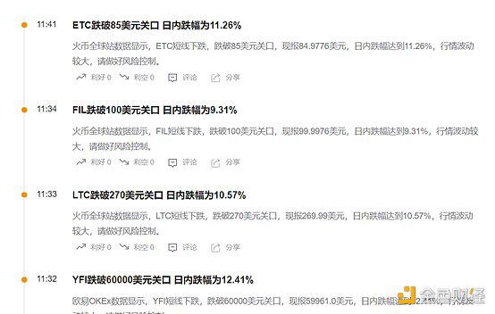 马斯克事件引发散户抛售加密市场
