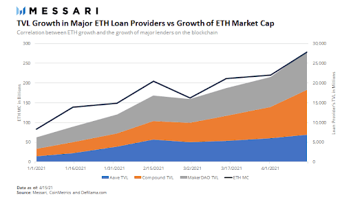 卡瓦能否成为defi的领先金融服务提供商7