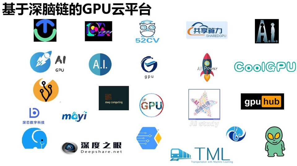 在智能时代计算能力的竞争下，去中心化云计算释放出打破区块链循环的新势能6