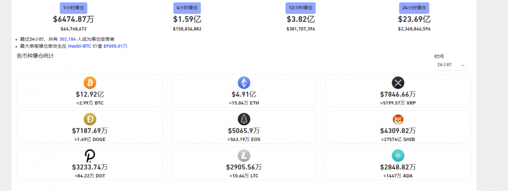 比特币的市值已经跌破40%。比特币过时了吗?这是熊市警报还是买入机会?2 比特币的市值已经跌破40%。比特币过时了吗?这是熊市警报还是买入机会?2