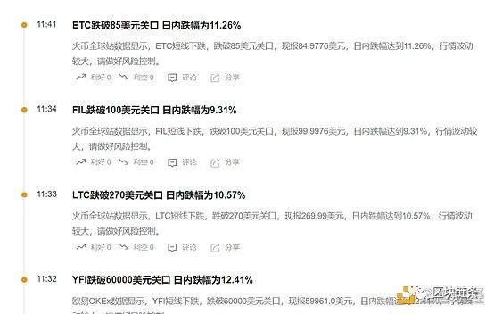 麝香事件引发散户抛售加密市场！