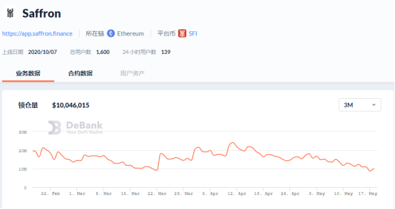 德菲蓝筹股的“对冲蓝筹股”为何对今年的风险评级协议持乐观态度3