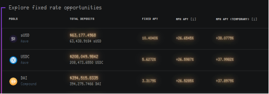 德菲蓝筹股的“对冲蓝筹股”为何对今年的风险评级协议持乐观态度4