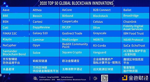全球区块链创新50强100倍、1000倍项目7