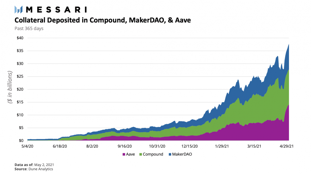 复合研究分析:bet网关将成为下一个爆炸点3 复合研究分析:bet网关将成为下一个爆炸点3