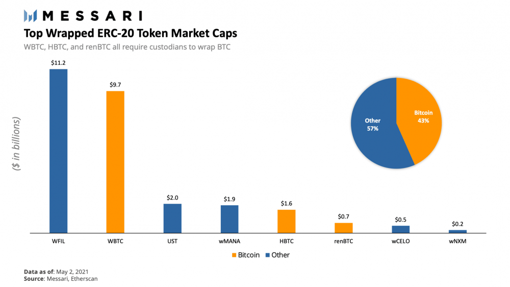 复合研究分析:bet网关将成为下一个爆炸点5 复合研究分析:bet网关将成为下一个爆炸点5