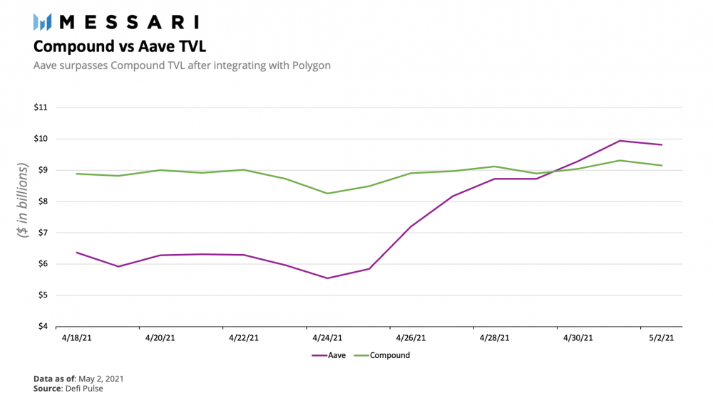复合研究分析:bet网关将成为下一个爆炸点7 复合研究分析:bet网关将成为下一个爆炸点7