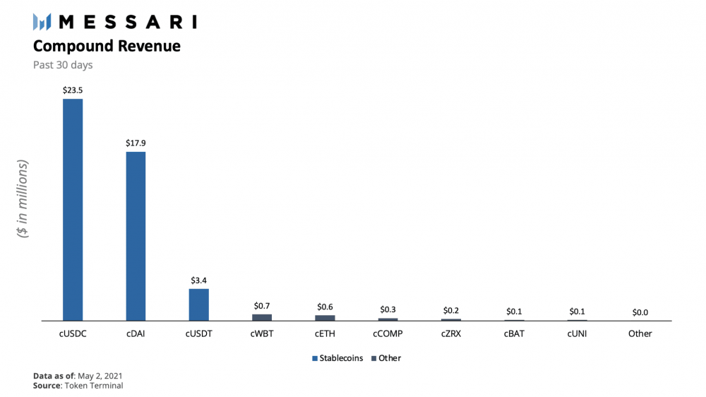 复合研究分析:bet网关将成为下一个爆炸点8 复合研究分析:bet网关将成为下一个爆炸点8