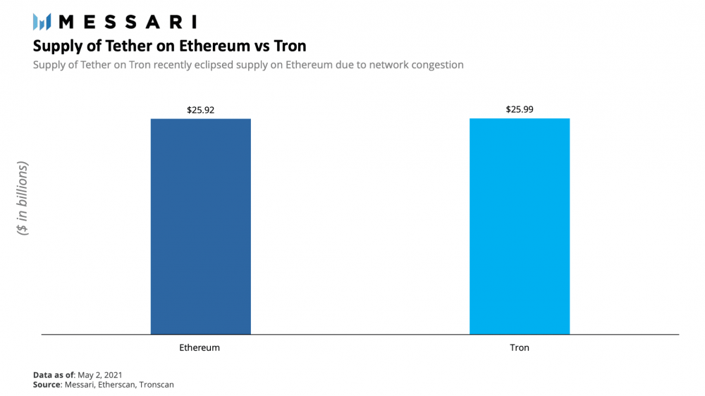 复合研究分析:bet网关将成为下一个爆炸点9 复合研究分析:bet网关将成为下一个爆炸点9