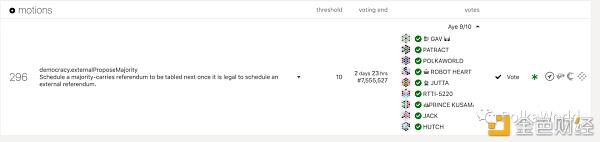 草间网将每7天进行5次拍卖