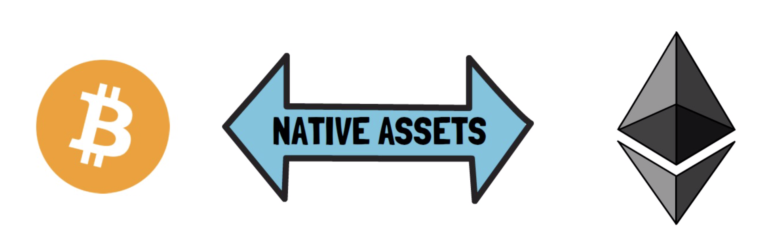 索坎是怎么工作的？