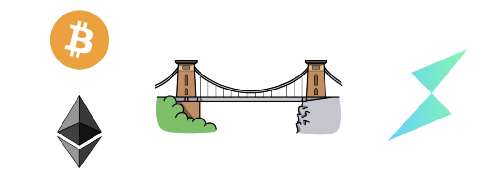 索坎是怎么工作的？2