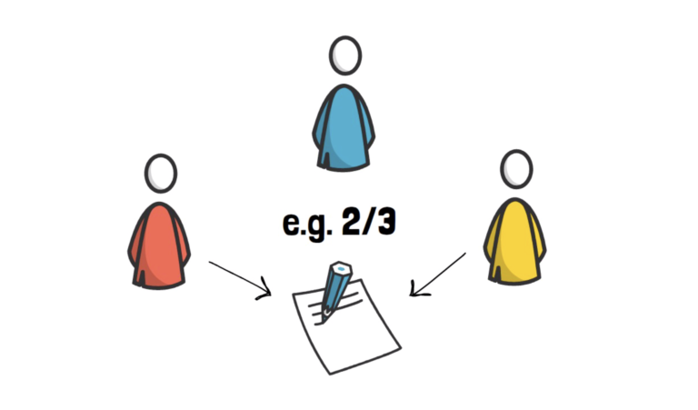 索坎是怎么工作的？3