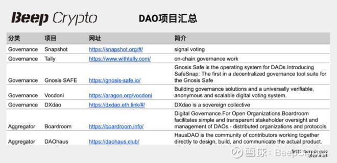 道的今生与组织形式3