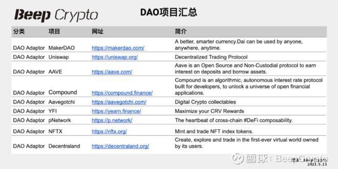 道的今生与组织形式5