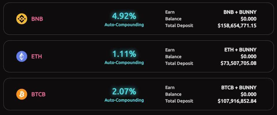 盈利锐减，锁定亏损，BSC生态疲软迹象
