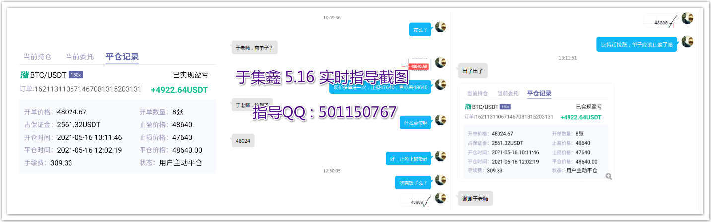 于集鑫：指导四单3赚1损出局  大饼拿下956个点 合计收益9900U
