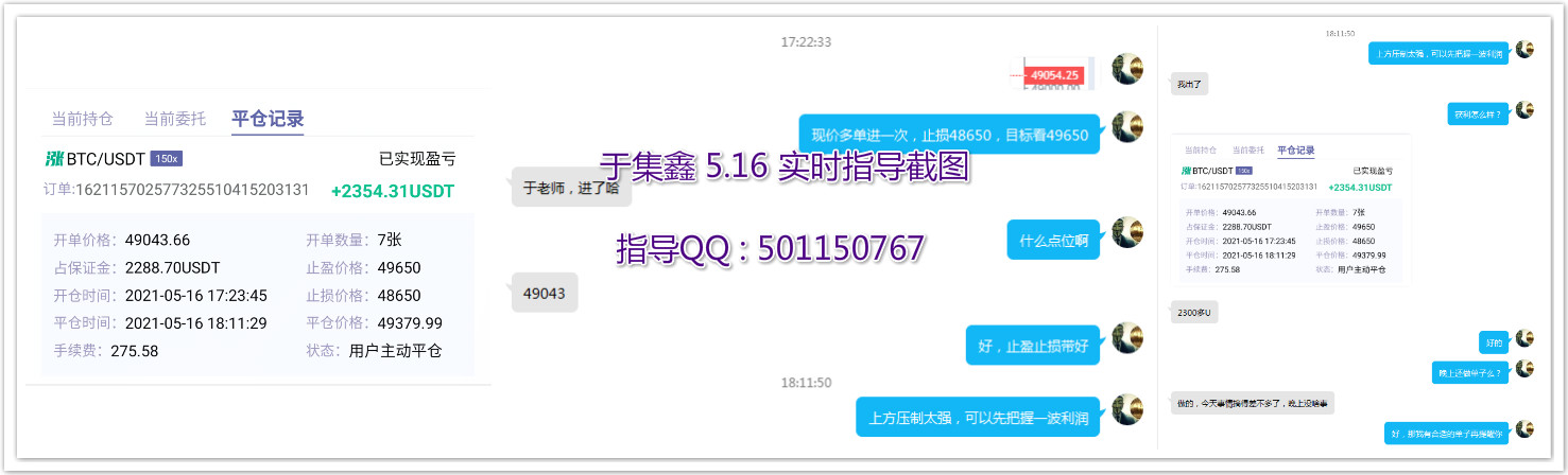 于集鑫：指导四单3赚1损出局  大饼拿下956个点 合计收益9900U1